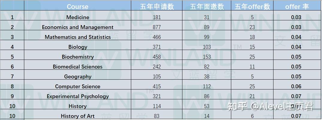 bbo有客户端吗bbo桥牌下载官网电脑版