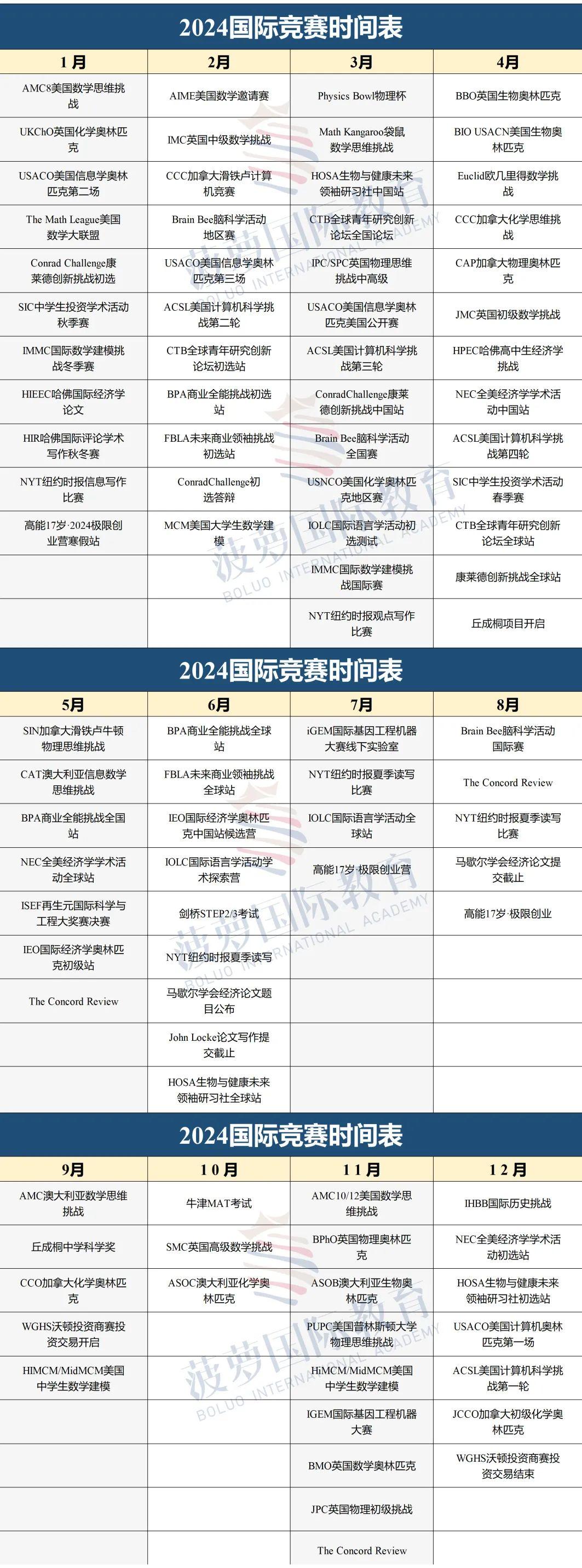 bbo有客户端吗bbo桥牌下载官网电脑版-第2张图片-太平洋在线下载