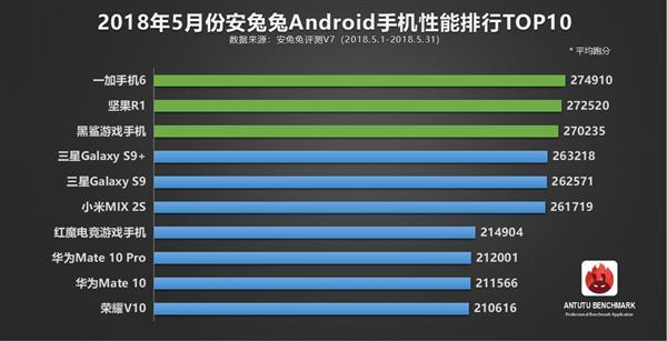 安卓手机热点资讯是什么oppo速览热点资讯怎么关闭-第2张图片-太平洋在线下载