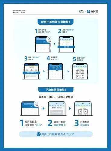 乌鲁木齐地铁苹果版app乌鲁木齐地铁线路图2024高清版大图