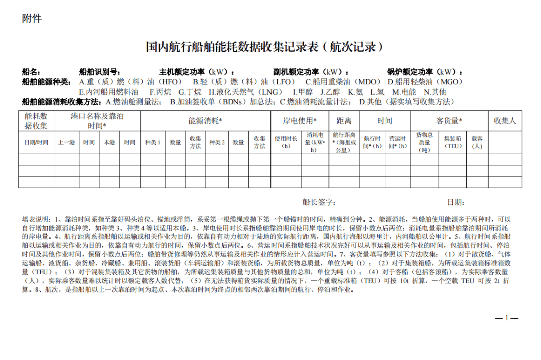 船舶报告苹果版下载船舶进出港报告系统手机APP-第2张图片-太平洋在线下载