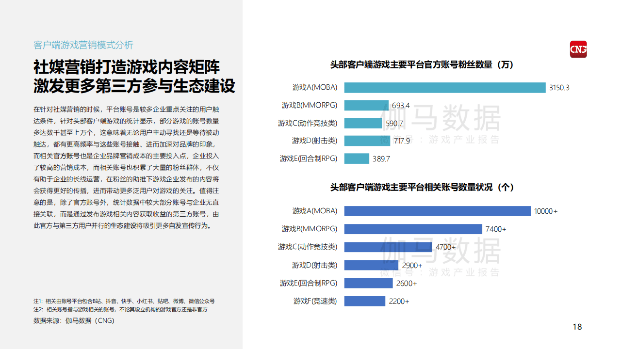 游戏客户端属性在哪游戏客户端是什么意思-第2张图片-太平洋在线下载