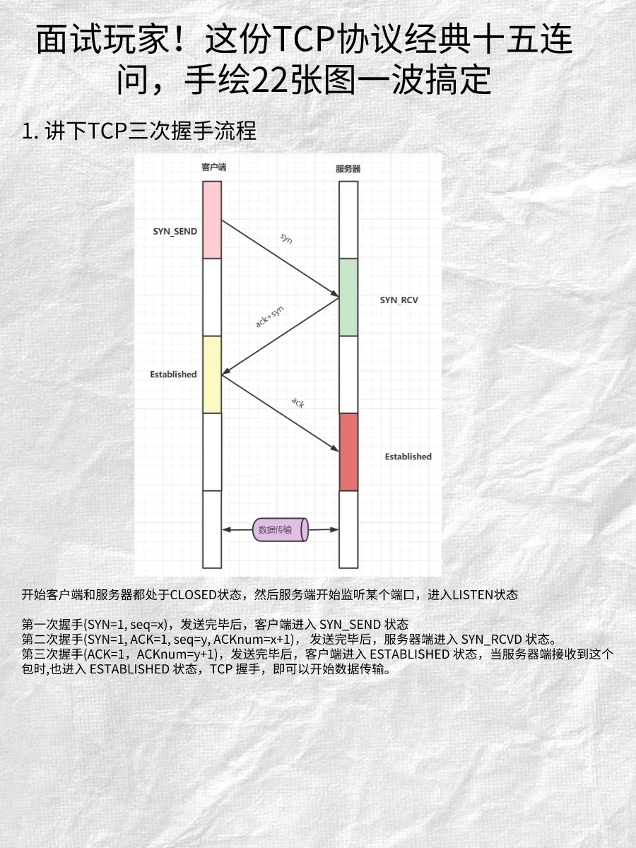 TCP客户端怎样激活TCP1061ti软件中找不到-第2张图片-太平洋在线下载