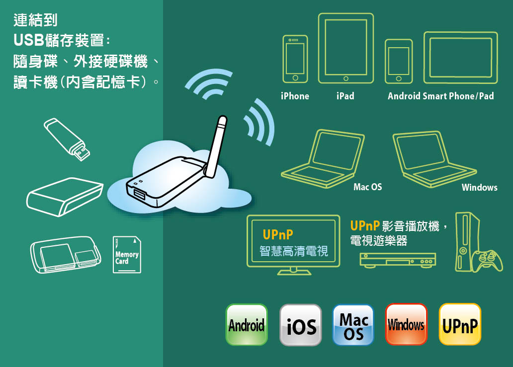 kvm安卓客户端vmware手机版下载