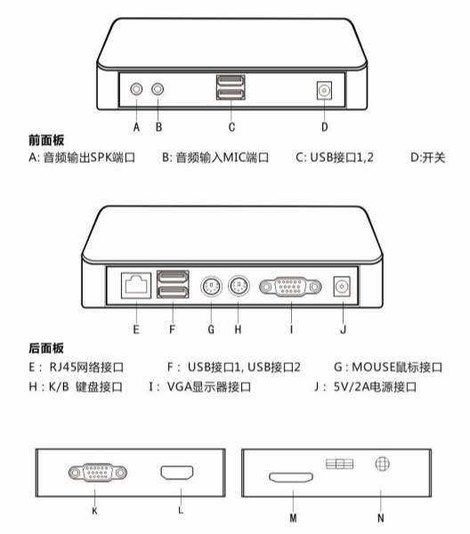 如何取消终端客户端如何取消中国银行信用卡