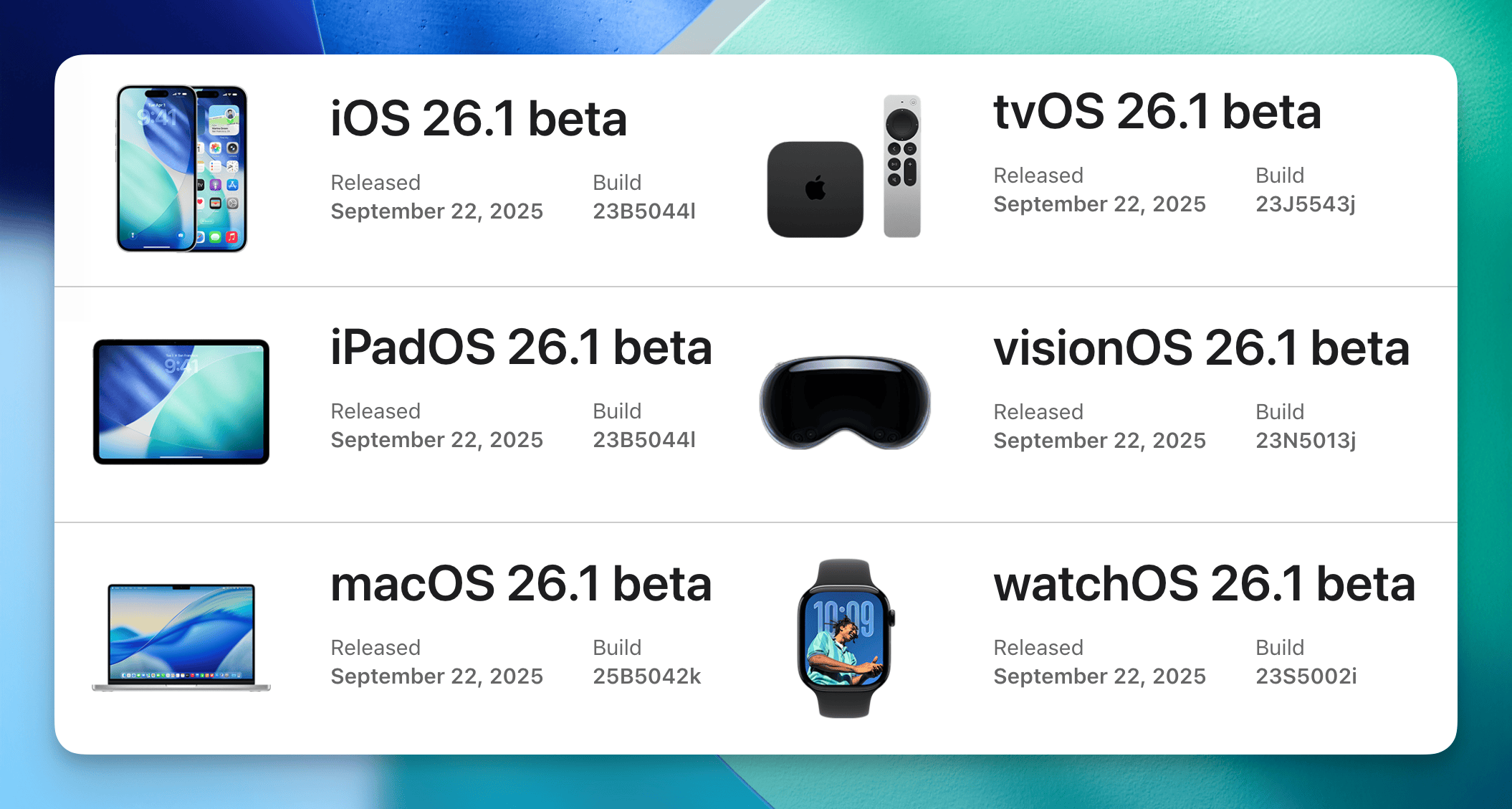 苹果更新测试版和正式版(苹果更新测试版还能更新正版吗)-第11张图片-有道翻译官网 苹果更新测试版和正式版(苹果更新测试版还能更新正版吗)-第11张图片-有道翻译官网