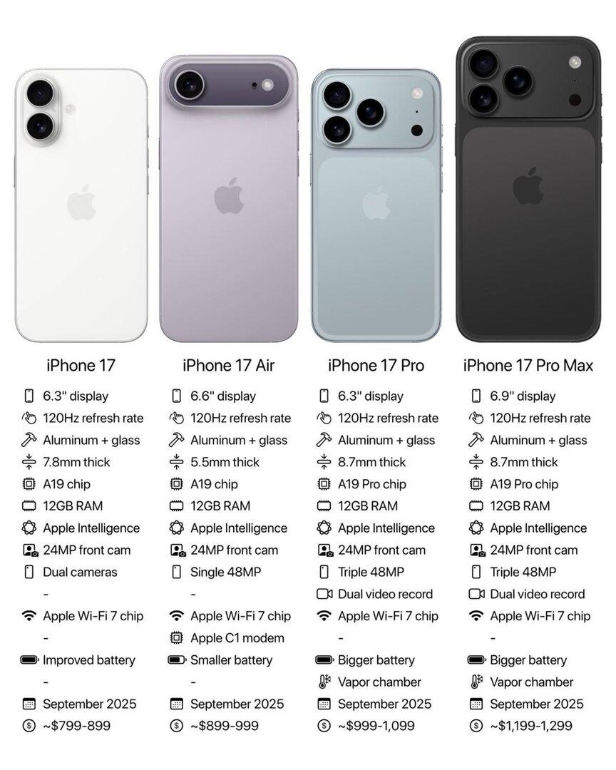 苹果系统gm版和正式版(ios gm版升级正式版)-第14张图片-有道翻译官网 苹果系统gm版和正式版(ios gm版升级正式版)-第14张图片-有道翻译官网