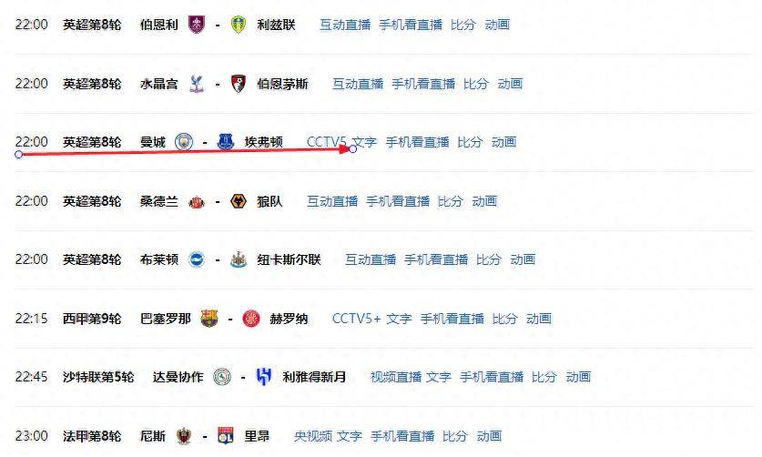 英超直播平台安卓版苹果版(英超直播吧触屏版手机ipad看英超直播)-第9张图片-有道翻译官网 英超直播平台安卓版苹果版(英超直播吧触屏版手机ipad看英超直播)-第9张图片-有道翻译官网
