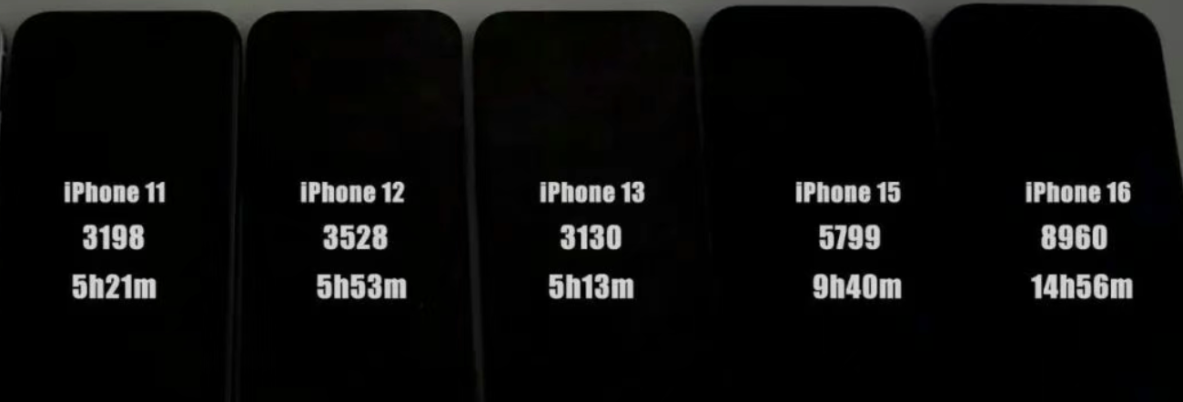 苹果测试版与正式版(苹果测试版到正式版要多长时间)